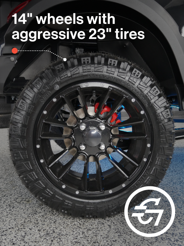 2026 Edge Vortex V6